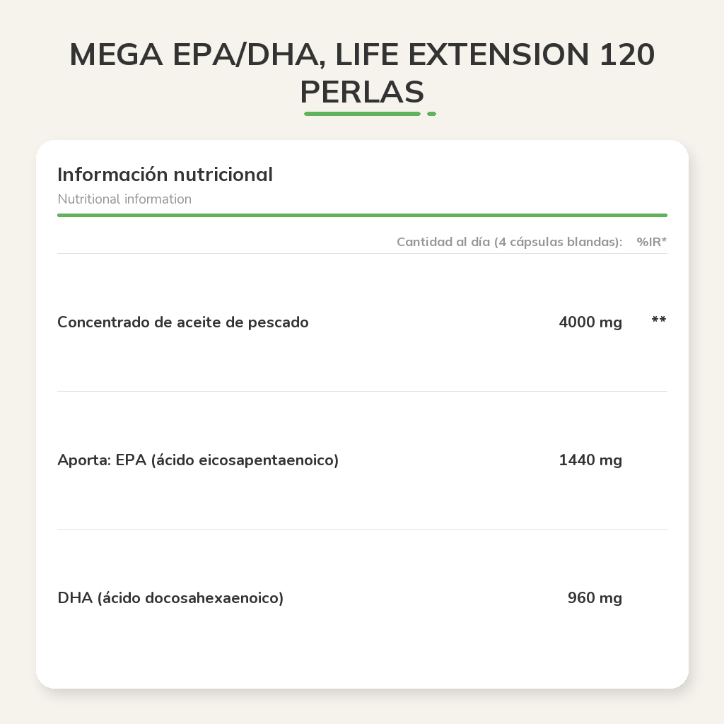Información nutricional