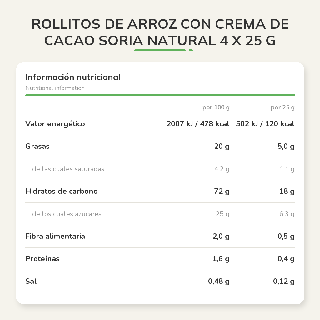 Información nutricional