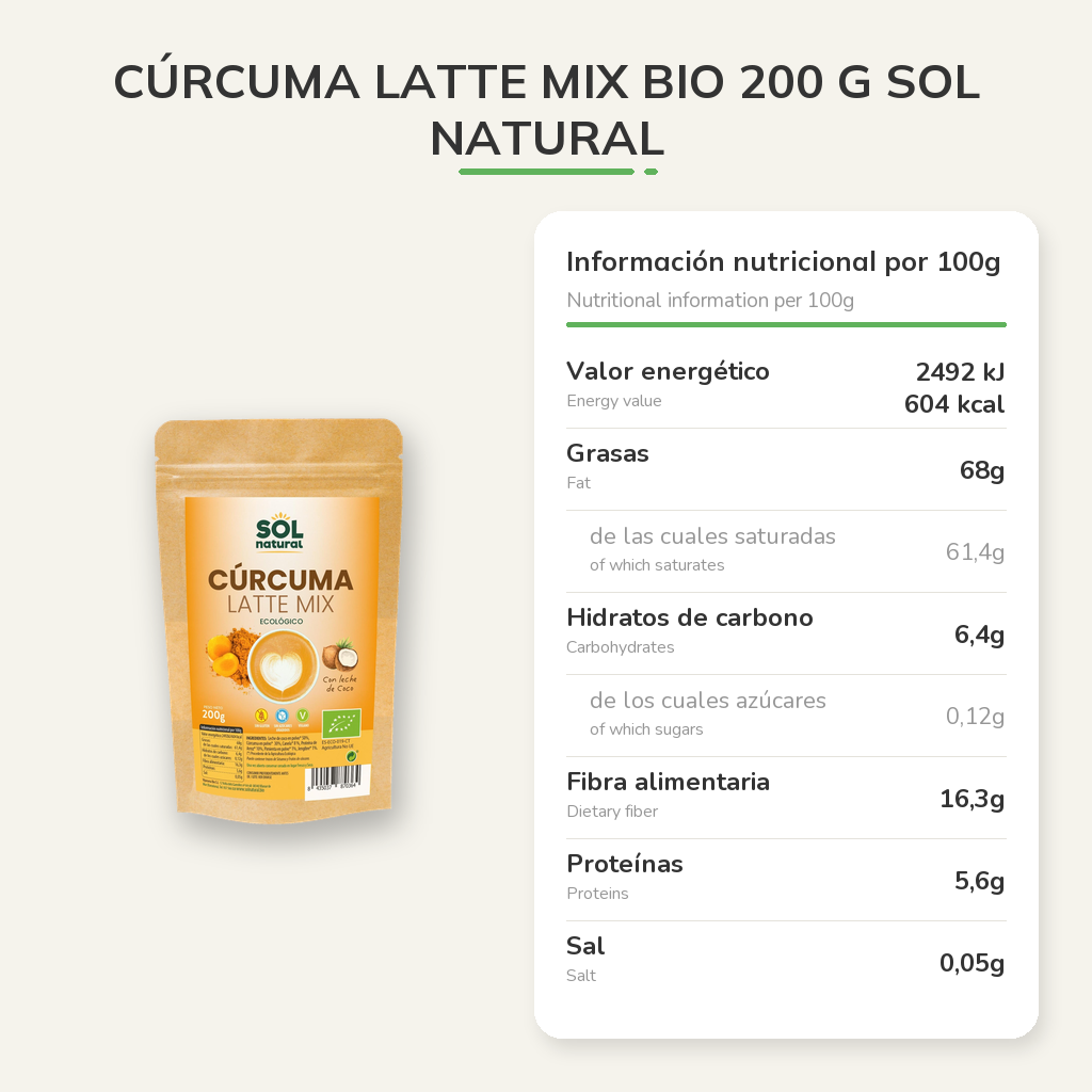 Información nutricional