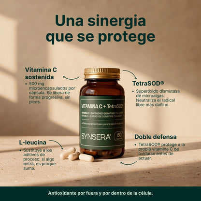 Pack 3 Botes Vitamina C + Tetrasod® 60 Cápsulas Synsera Labs_5