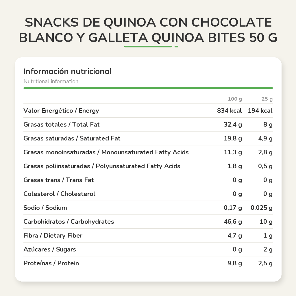 Información nutricional