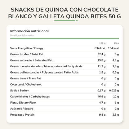 Información nutricional
