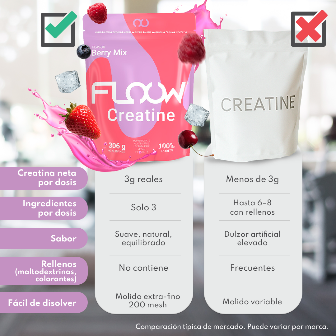 Creatina Monohidrato En Polvo 306g (90 Dosis) - Creatina Pura Sabor Berry Mix - Suplemento Deportivo Para Masa Muscular_3