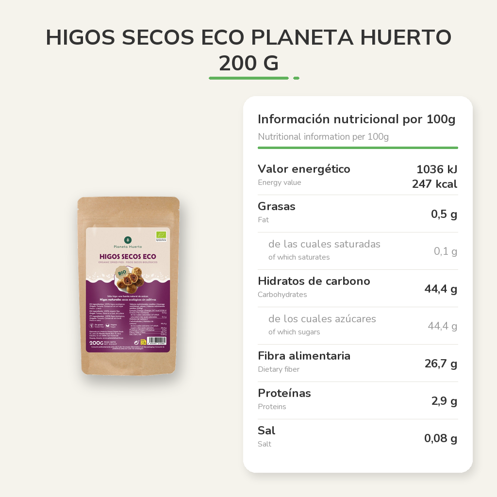 Información nutricional