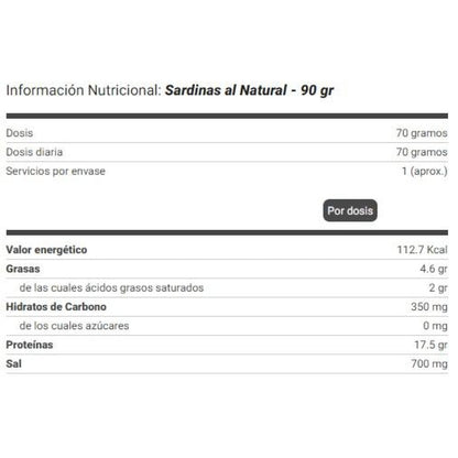 Sardinillas Al Natural 90 Gr_1