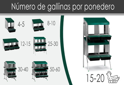Ponederos Para Gallinas - Ponedero Huevos Eco 4 Huecos - Ponedero En Batería - Nido Para Gallinas Con Cajón Escamoteador_1