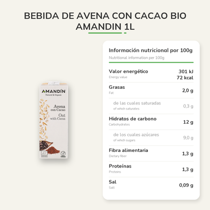 Información nutricional