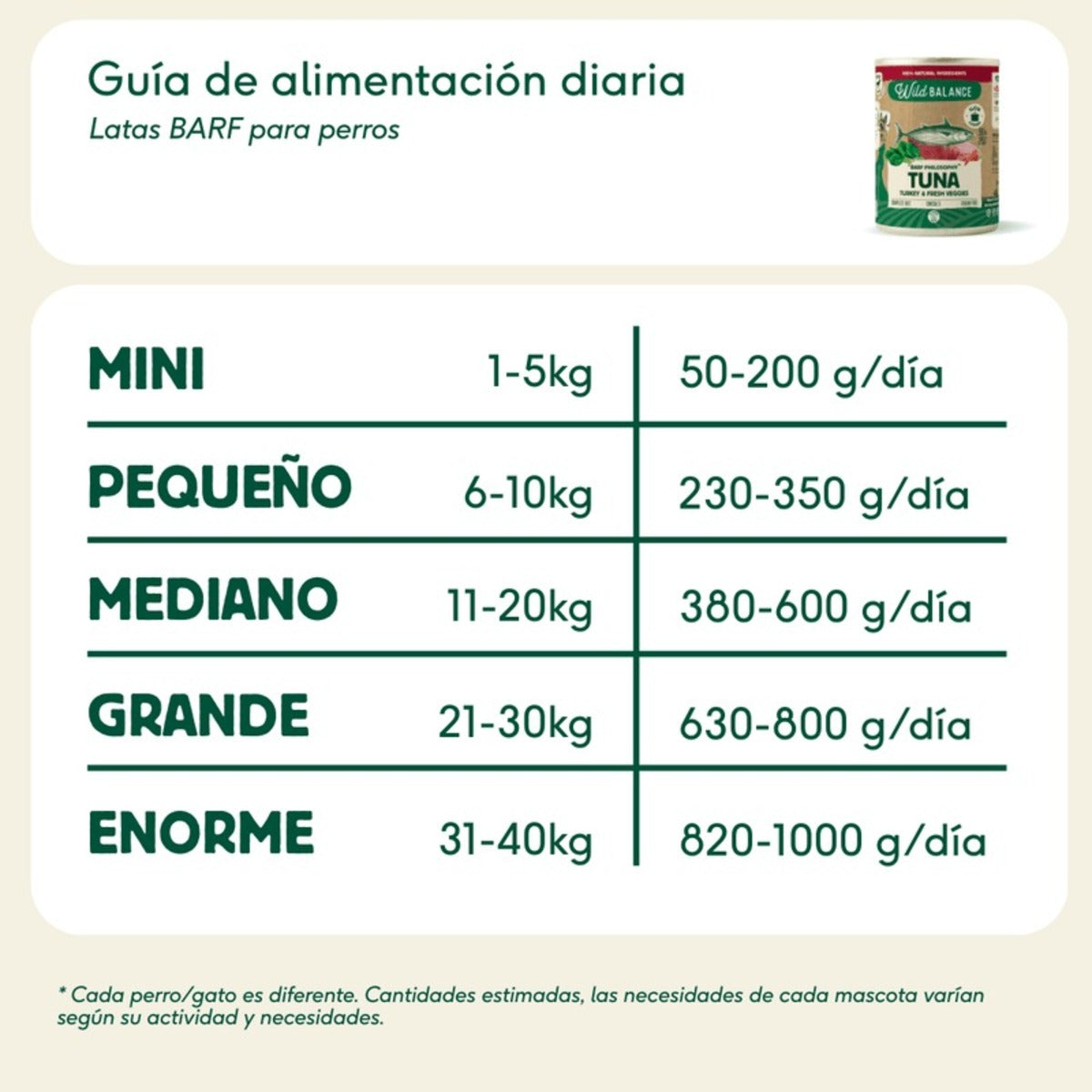 Lata Filosofía BARF de ATÚN Y PAVO Wild Balance 400gr