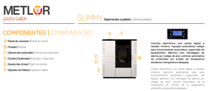 Estufa De Pellets Metlor Modelo Slimmy_3