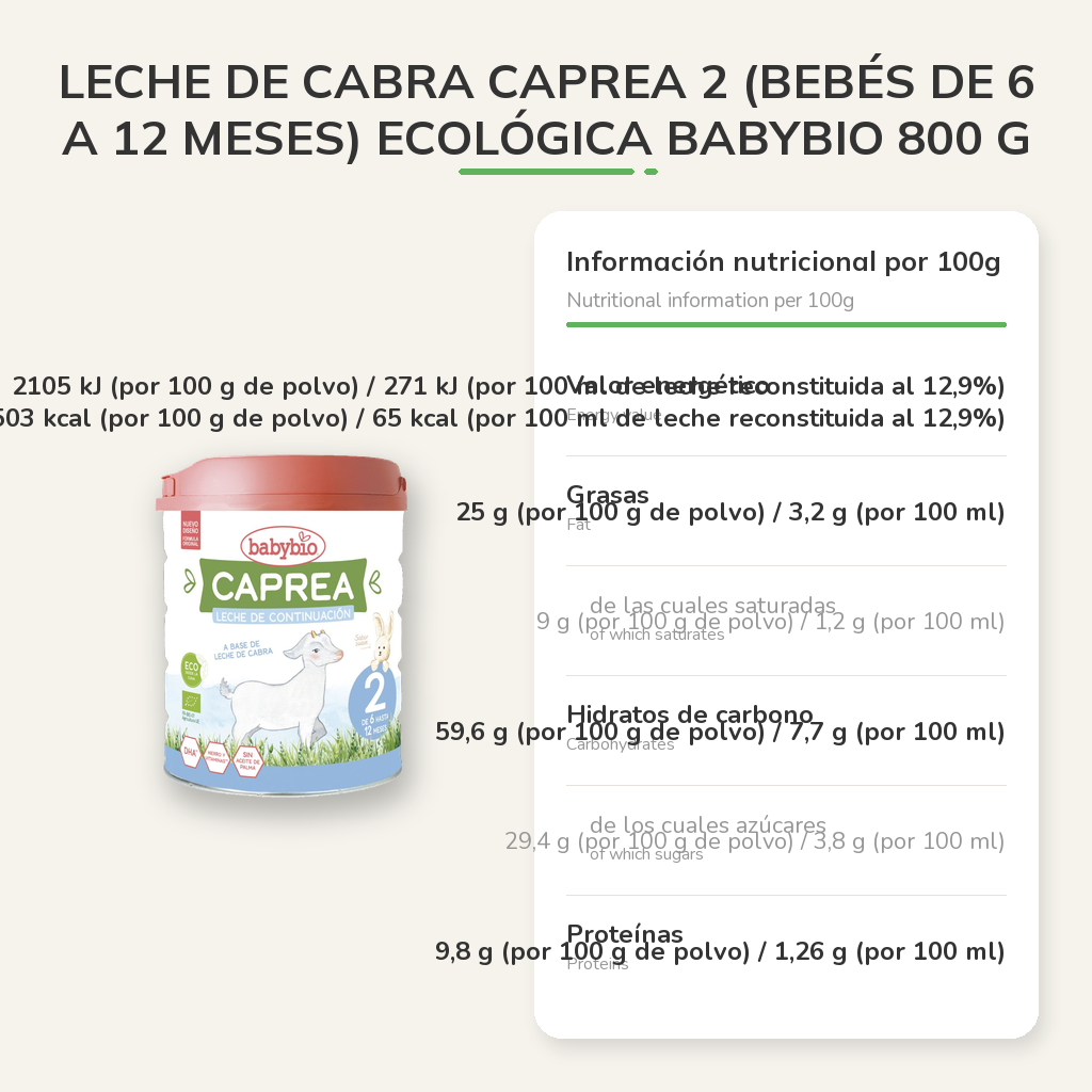 Información nutricional
