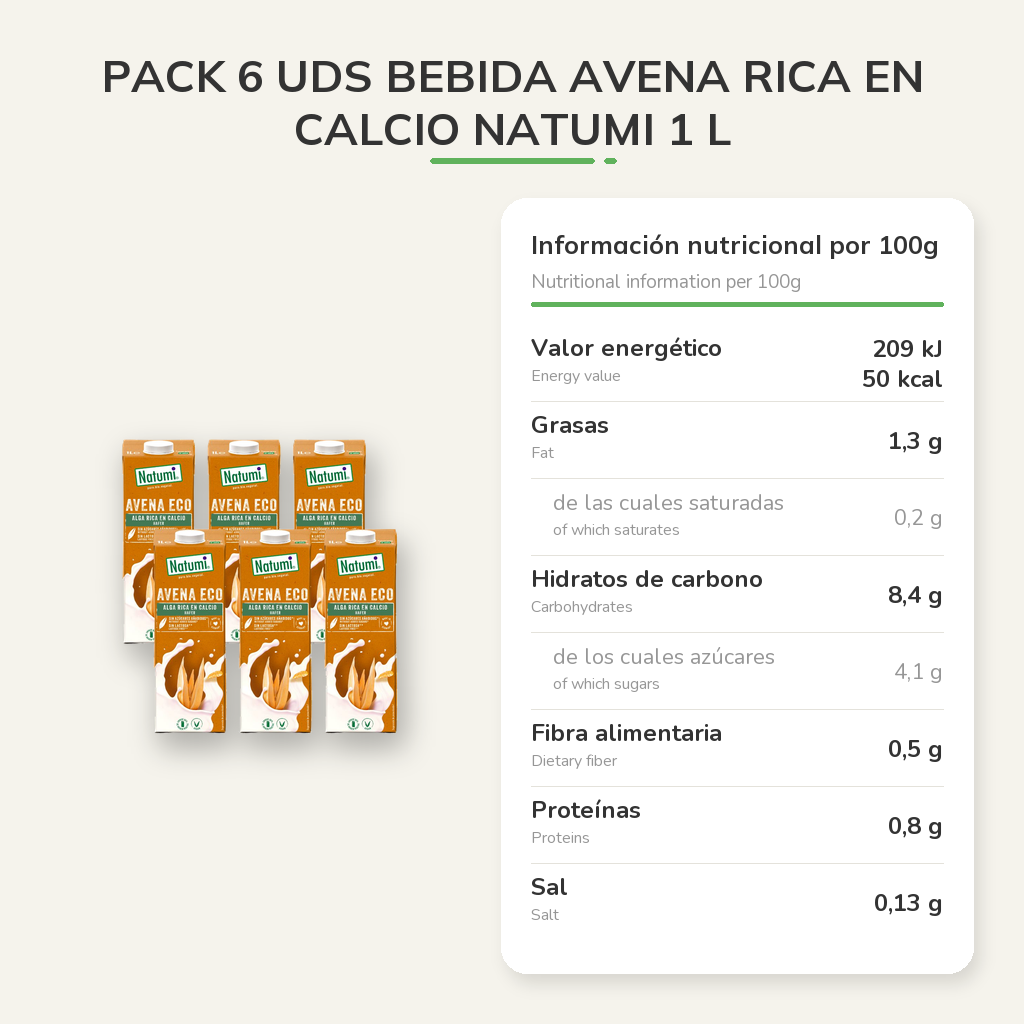 Información nutricional
