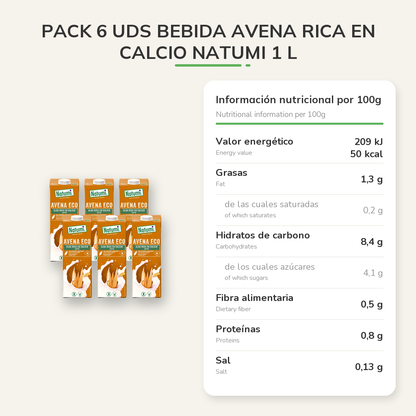 Información nutricional