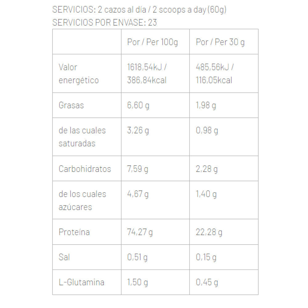 Multiphase Whey 4.4 Lb Fresa_1