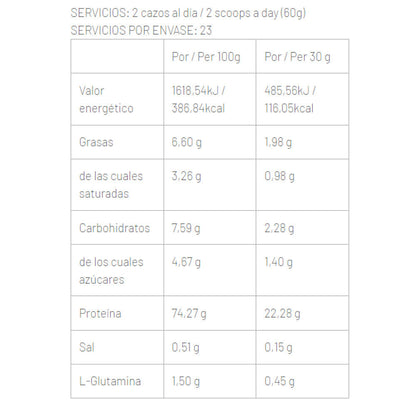 Multiphase Whey 4.4 Lb Fresa_1