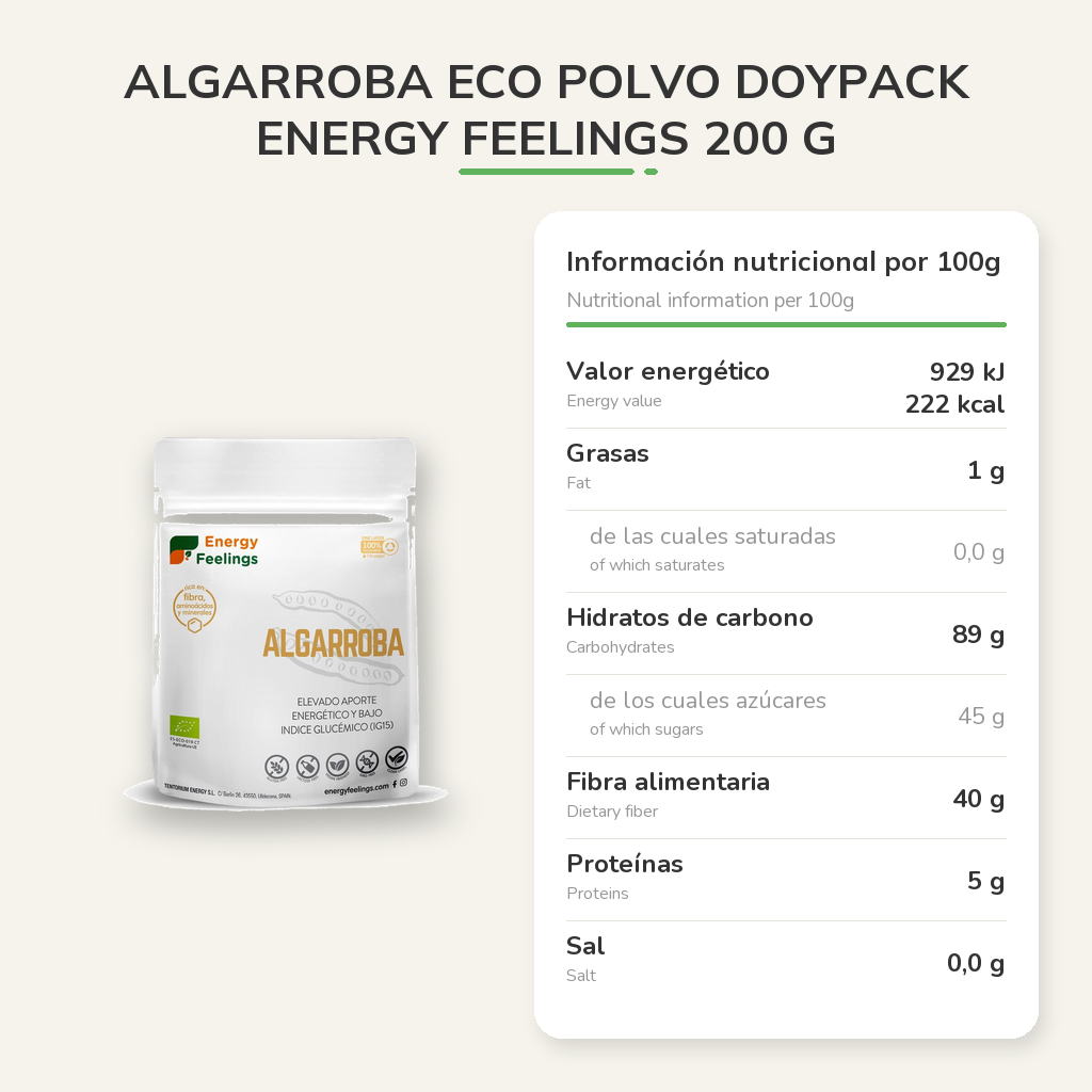 Información nutricional