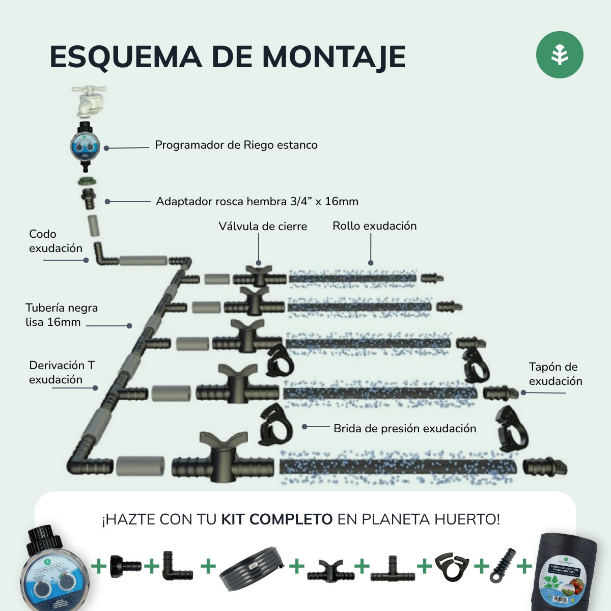 Exsudação de rolo Agro Planeta Huerto 200 m