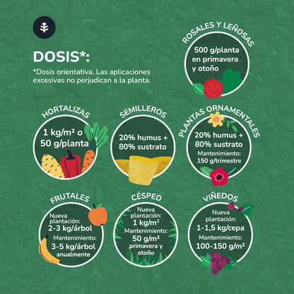 Planeta Huerto Húmus de Minhoca 12 l