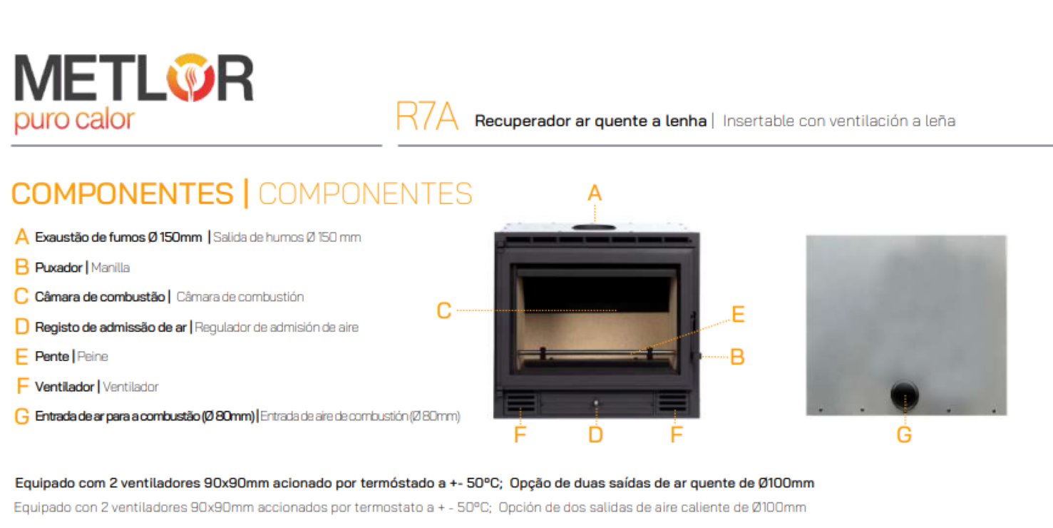Insertables Con Ventilación A Leña Metlor Modelo R7a_3