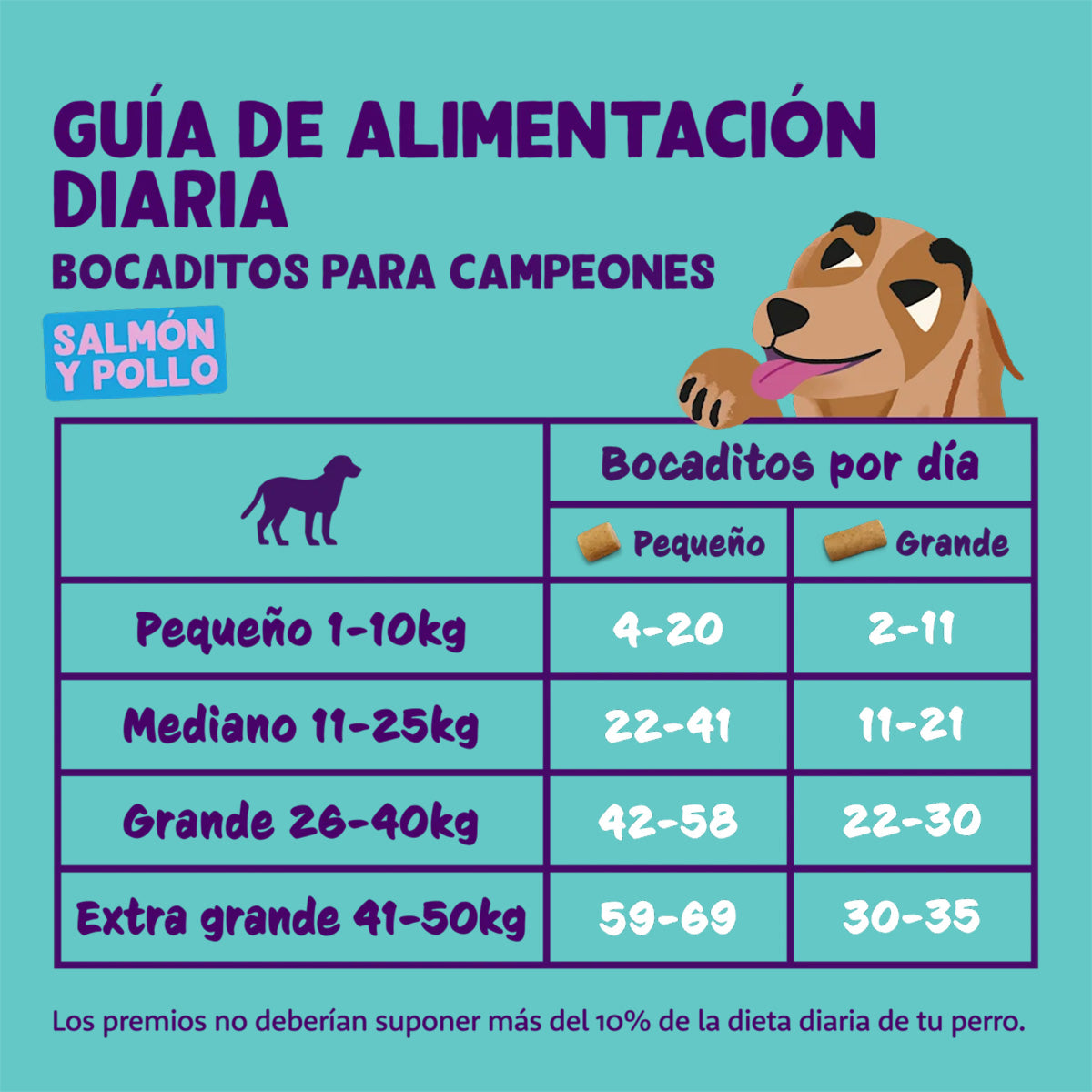 Edgard Cooper Bolinhos de Salmão 50g