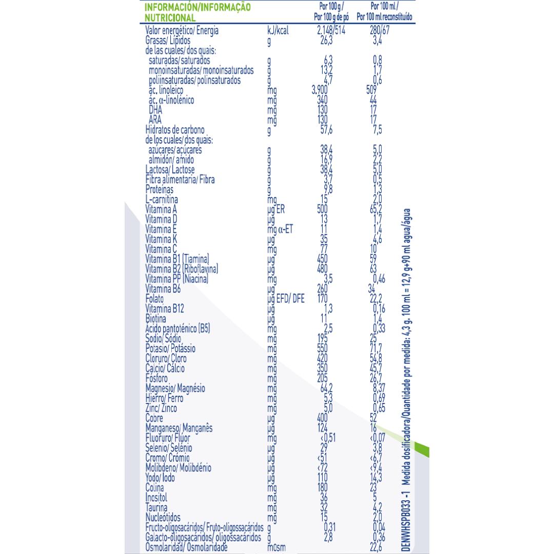 Nan Expertpro Conforto Total 1 Nestlé 800 g