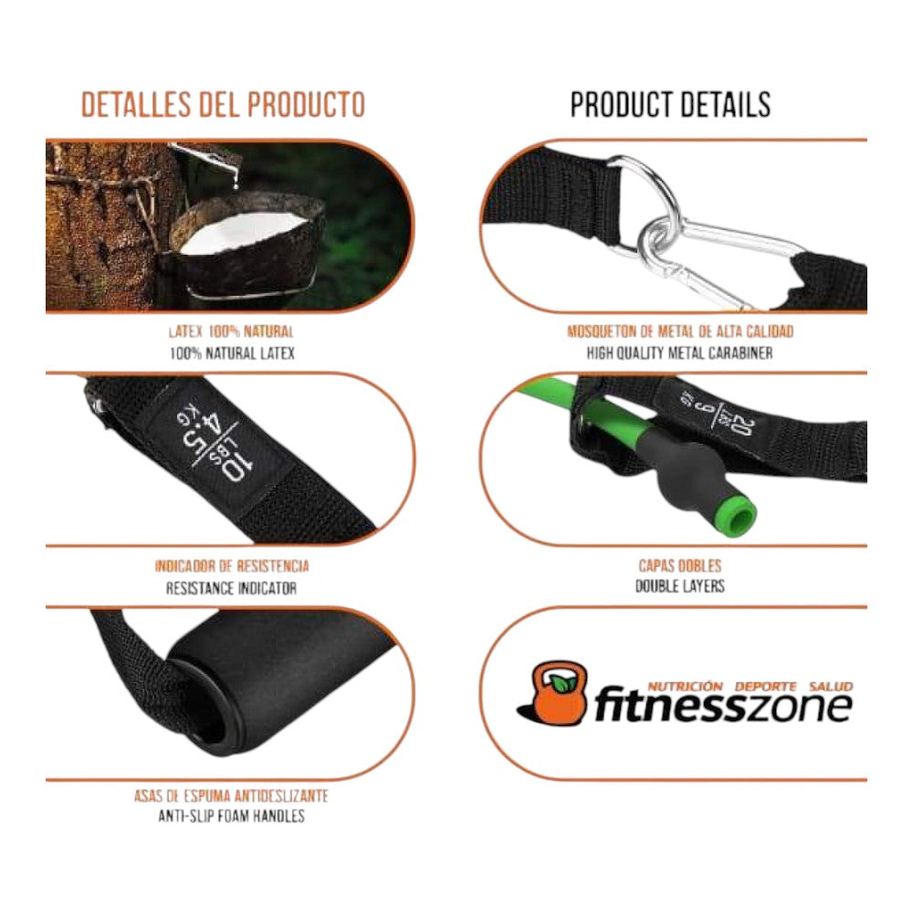 Bandas De Resistencia Multifunción Fitnesszone_2