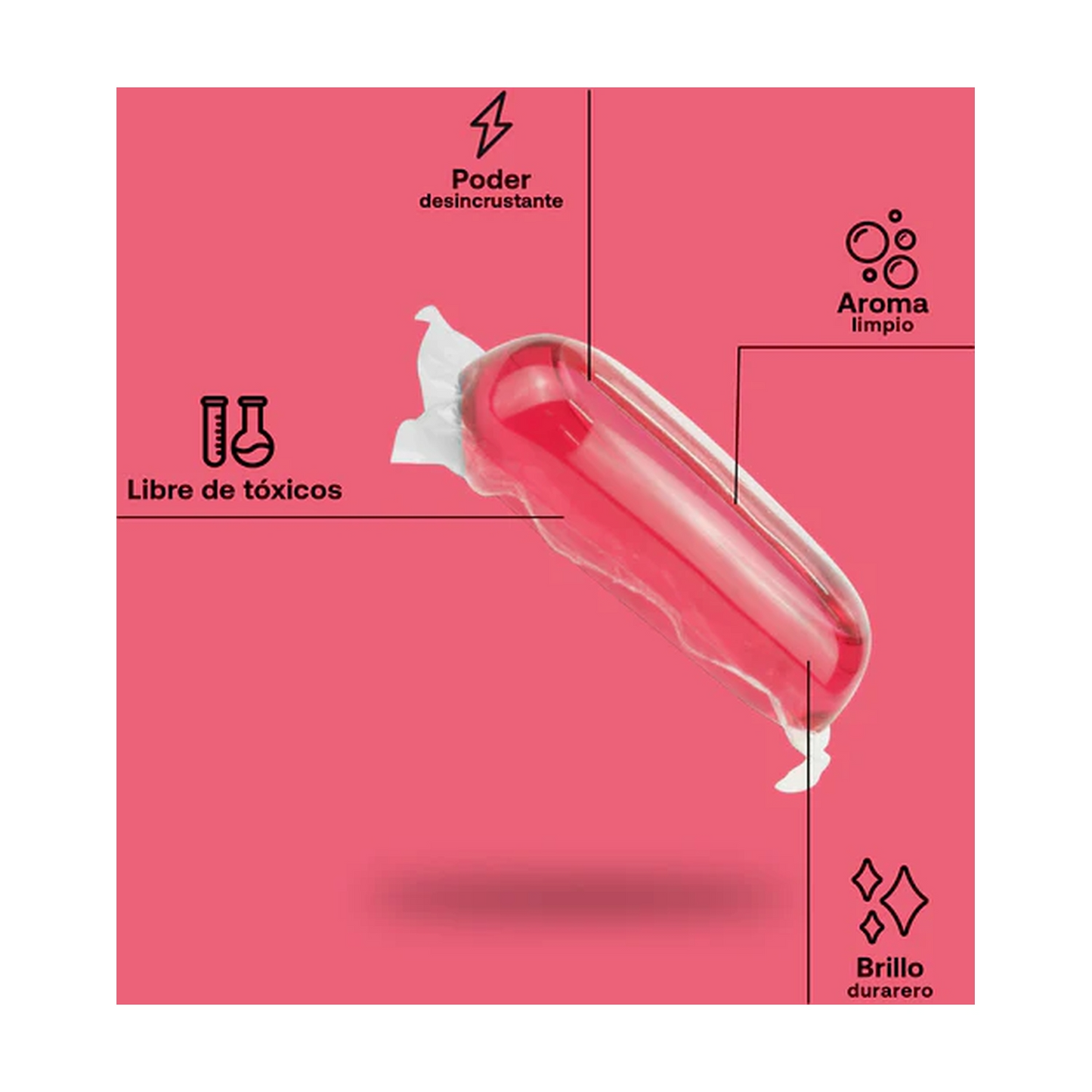 Embalagem de 2 produtos de limpeza para casa de banho ECO Reffil Flopp, 2 tampas