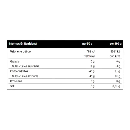 Dextrose 2 Kg_1