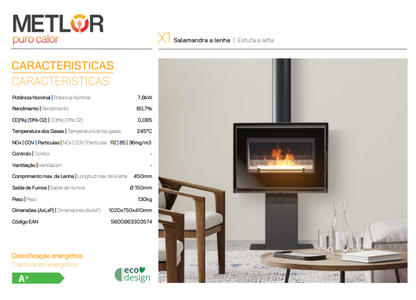 Estufa De Leña Metlor Modelo X1_2