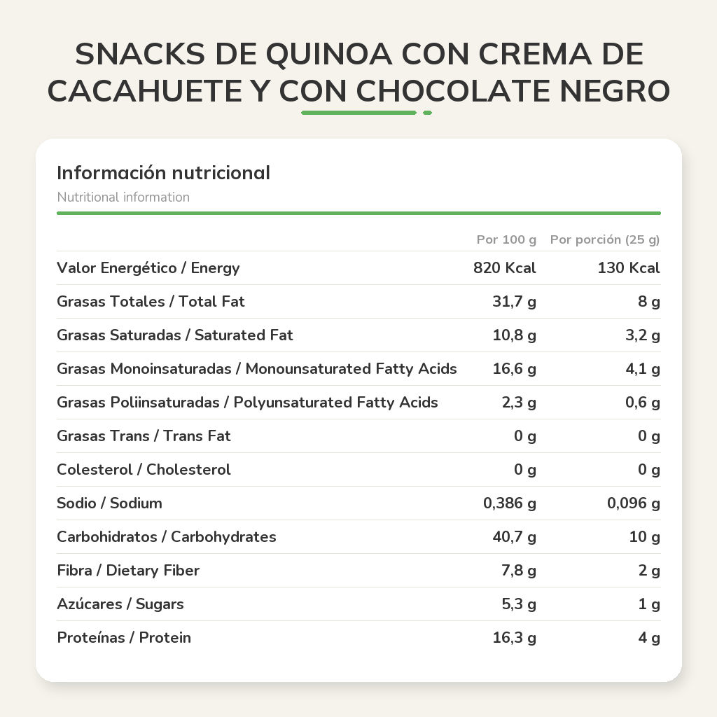 Información nutricional