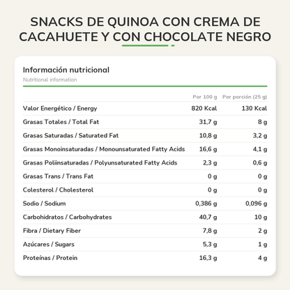 Información nutricional