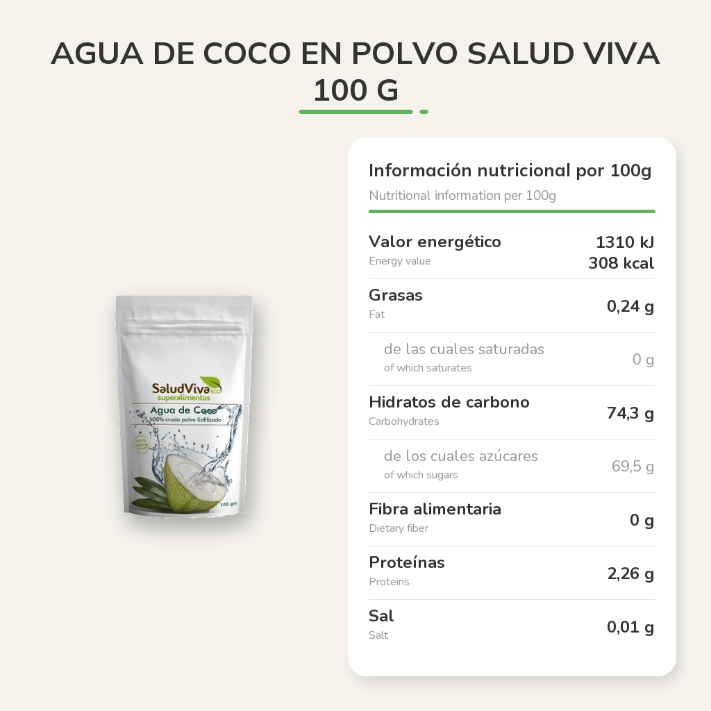 Información nutricional