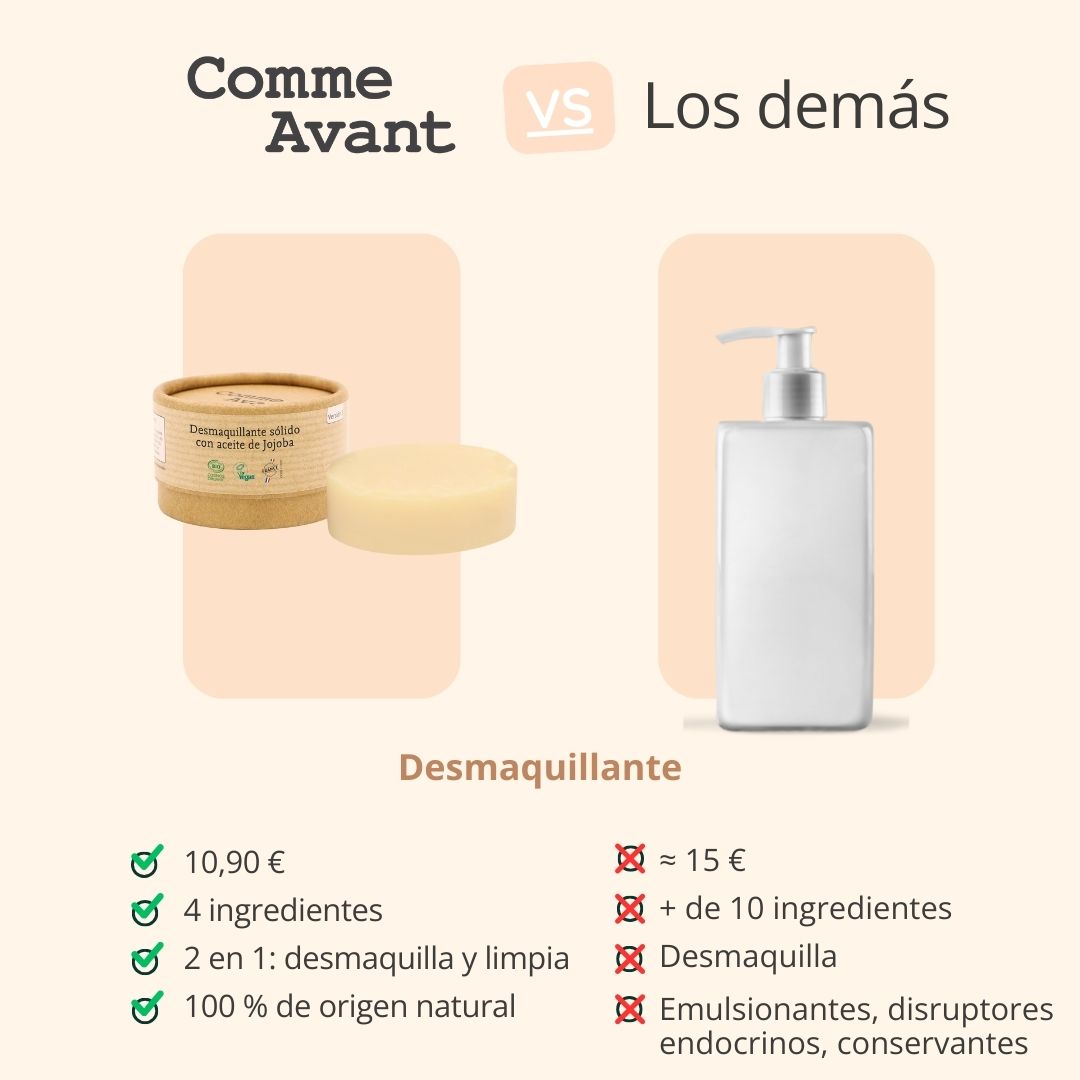 Desmaquillante Sólido Con Aceite De Jojoba_4