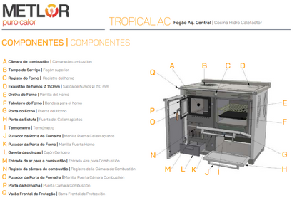 Cocina Tradicional De Leña Modelo Tropical Ac_4