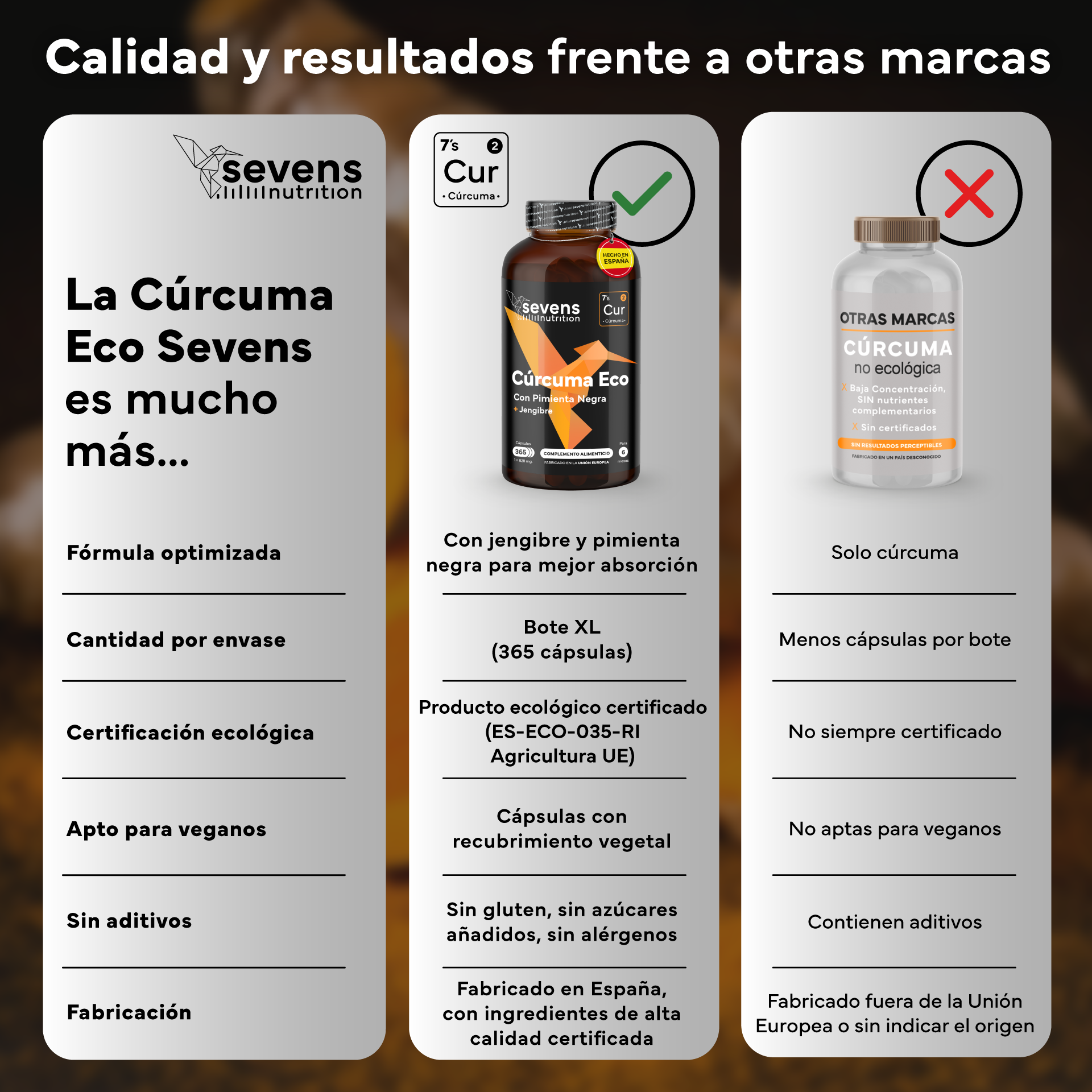 Pack 2x Cúrcuma + Jengibre Y Pimienta Negra Sevens Nutrition. Antiinflamatorio Y Salud Articular._5