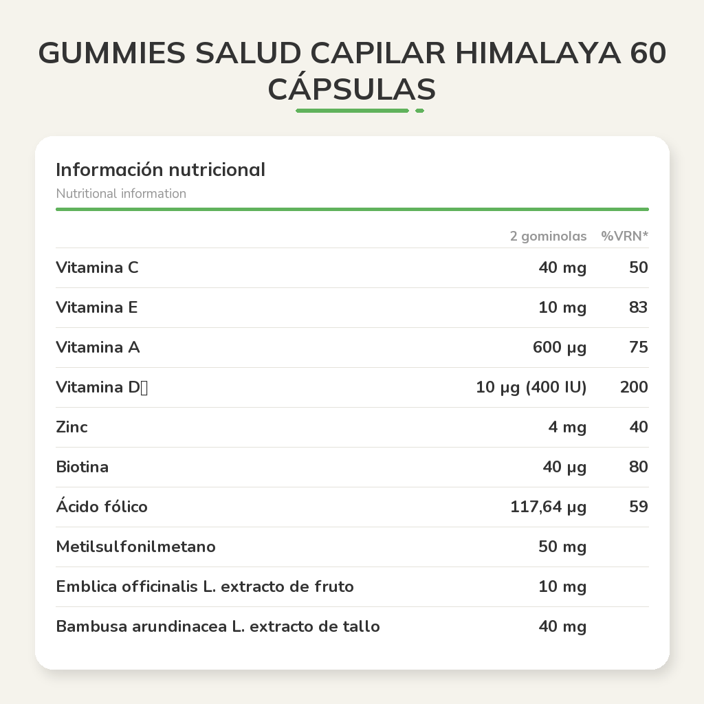 Información nutricional