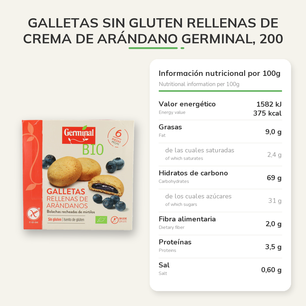 Información nutricional