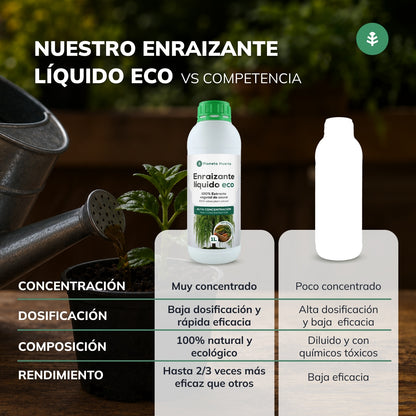 Enraizante Líquido Eco Planeta Huerto 1L