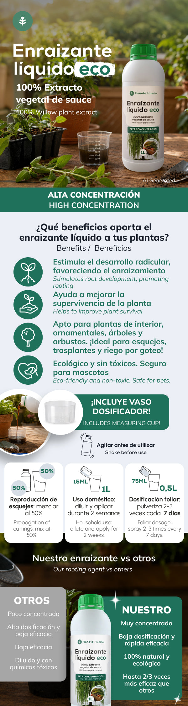 Enraizante Líquido Eco Planeta Huerto 1L