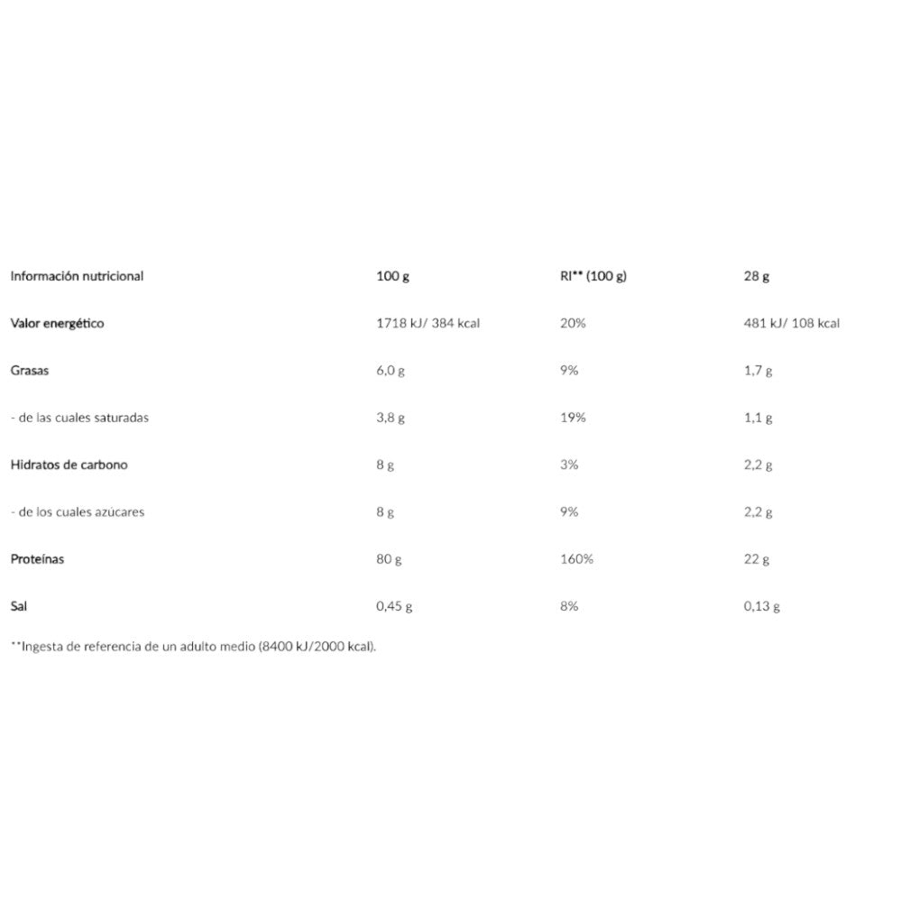 100% Pure Whey - 2kg - Platano - Proteina De Suero Whey - Biotech Usa_1