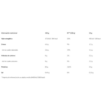 100% Pure Whey - 2kg - Platano - Proteina De Suero Whey - Biotech Usa_1