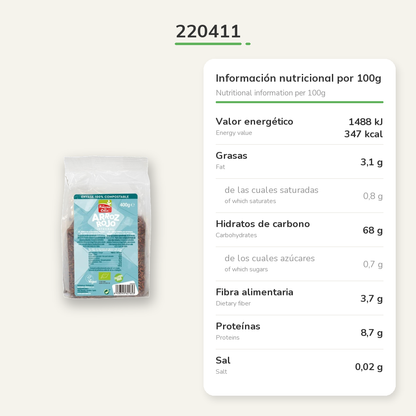 Información nutricional
