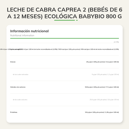Información nutricional