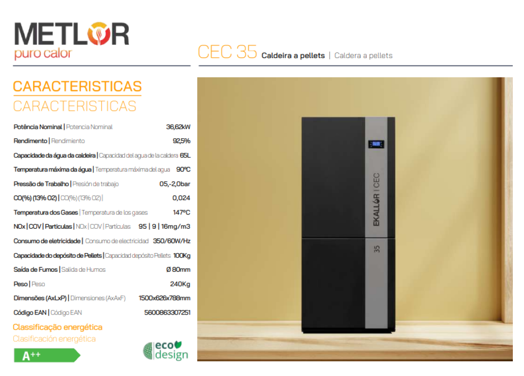 Calderas Pellets Metlor Modelo Cec 35_2