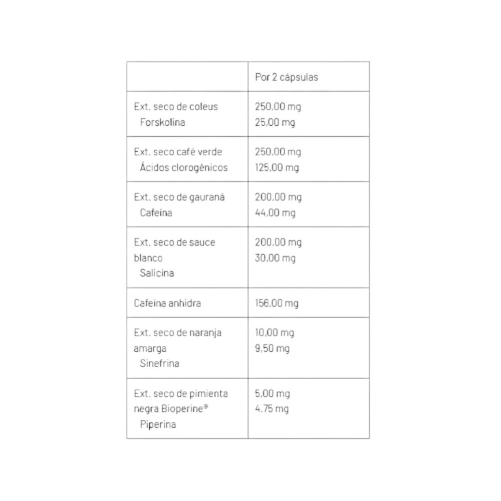 Nox-big Core 90 Caps_1