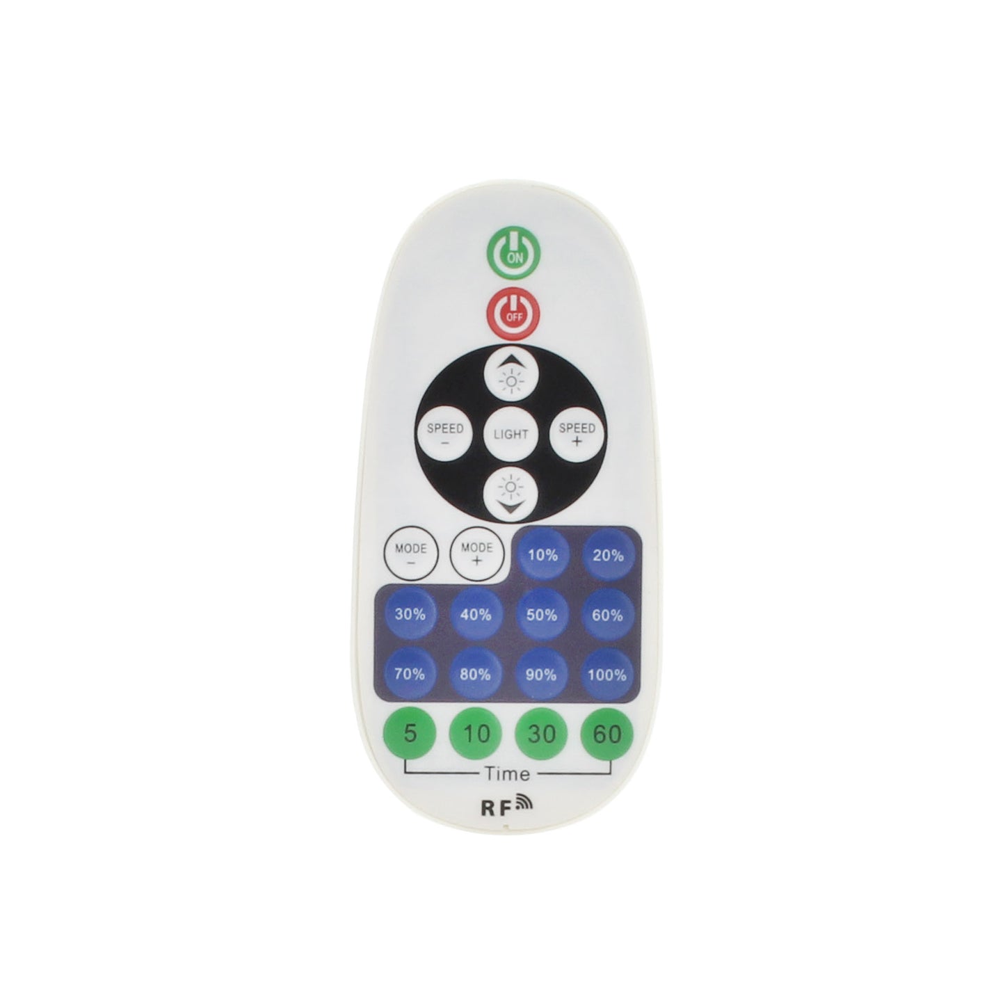 Controlador Dimmer Rf Tira Led 220v Monocolor 1500w, Ip65_3