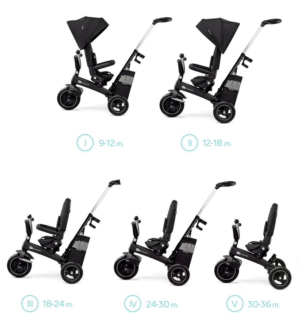 Triciclo Infantil Bidireccional Easytwist Black_0