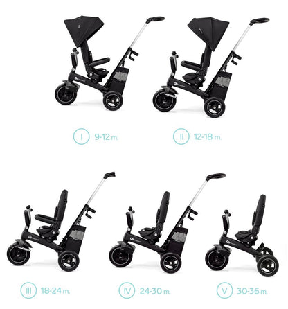 Triciclo Infantil Bidireccional Easytwist Black_0