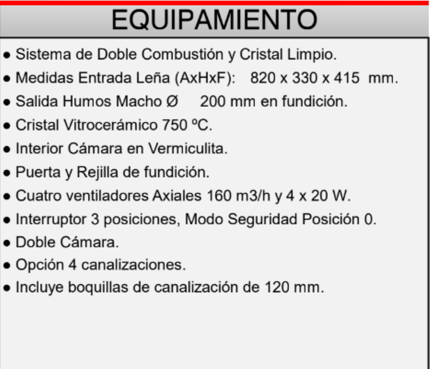 BRICOSOL Insertable de Leña 100 cm a 2 Caras Rincón Derecha con Turbinas FM Modelo IT-122 DF Interior Fundición._1