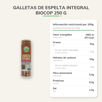 Información nutricional