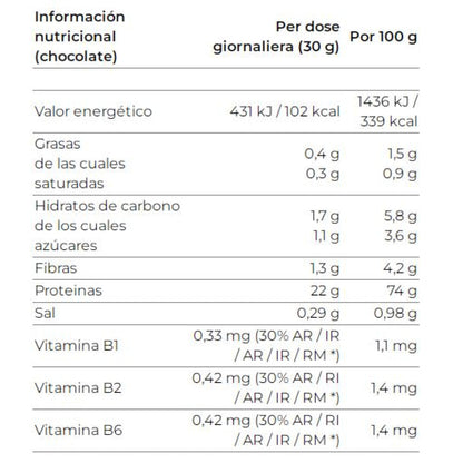 Iso-fuji® Green Prolactal® 500 Gr Vainilla_1